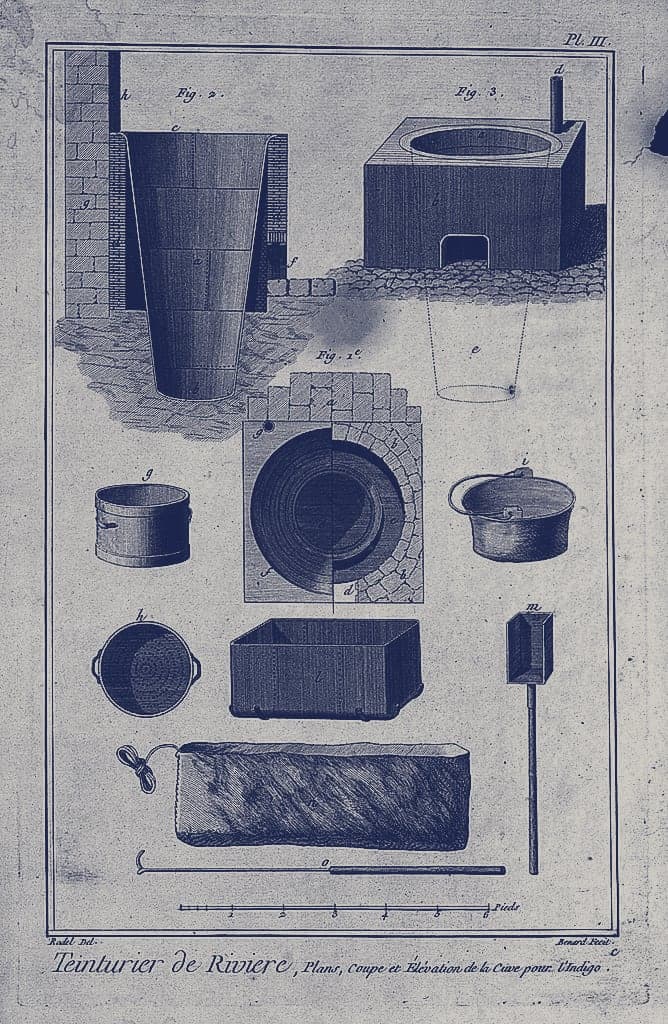 An old engraving: plans, section and elevation of a dyer's vat for indigo